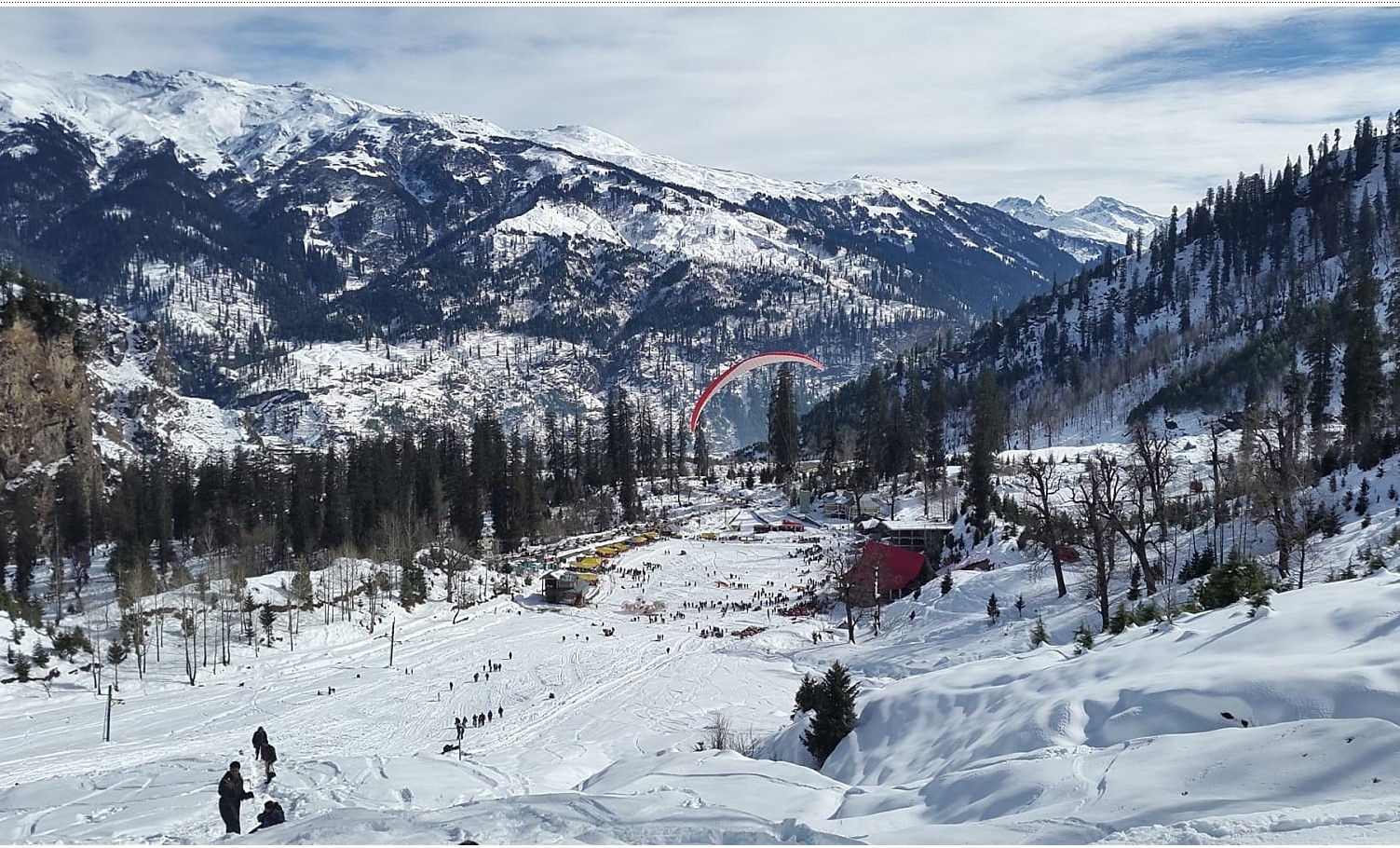 Places To Visit In Manali